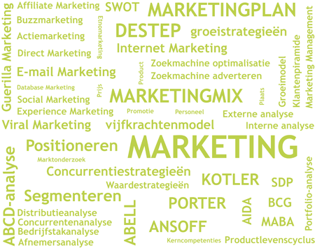 Intemarketing tag cloud